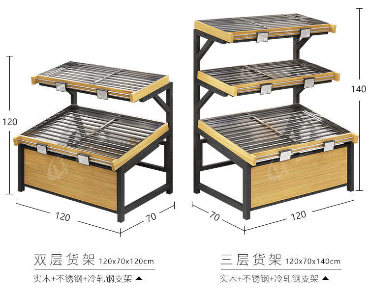 钱大妈三层果蔬货架图片1-6