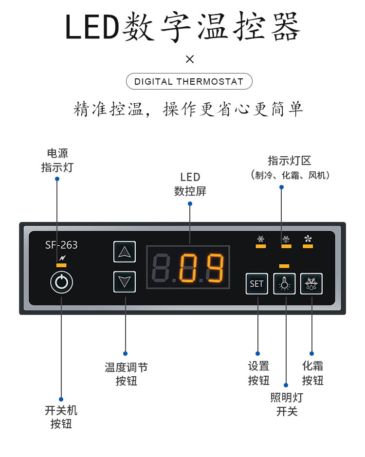 超市便利店冰柜图片1-8