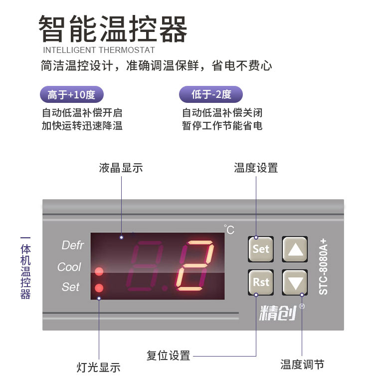 风幕柜-水果店保鲜柜图片1-9