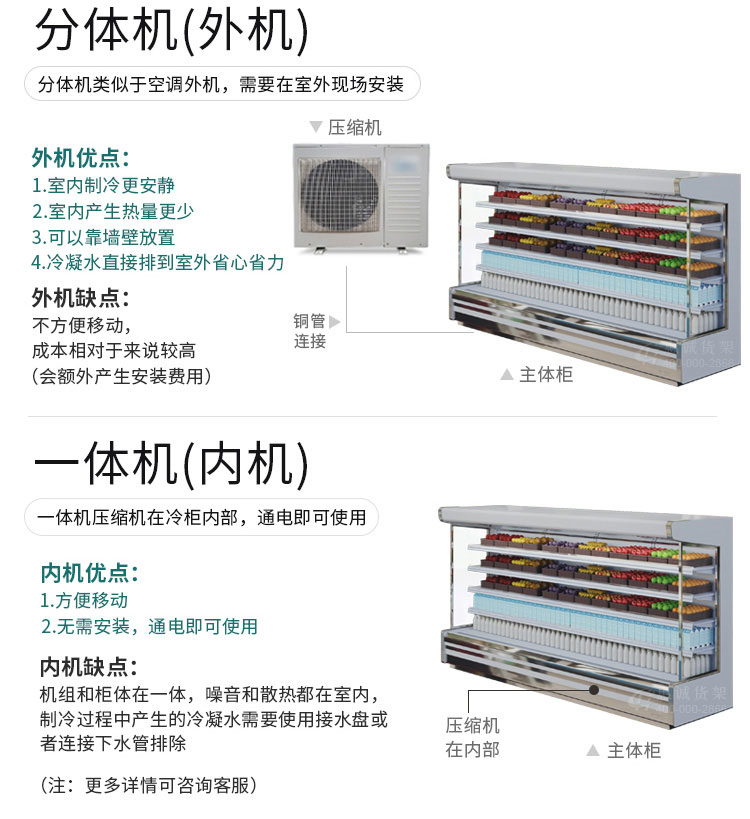 风幕柜-水果店保鲜柜图片3