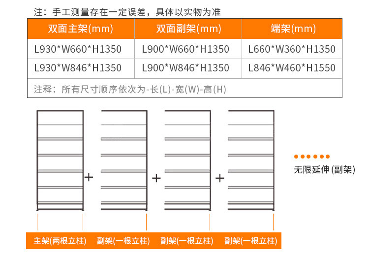 药店货架-中岛系列图片1-10