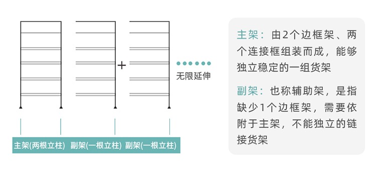 全钢便利店货架-新款1-25